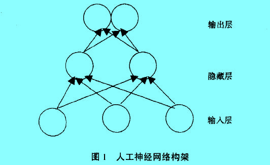 Image:企业信用评级.jpg