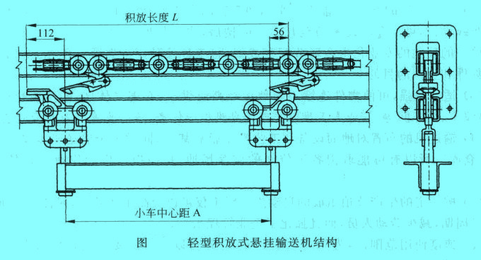 轻型积放式悬挂输送机结构