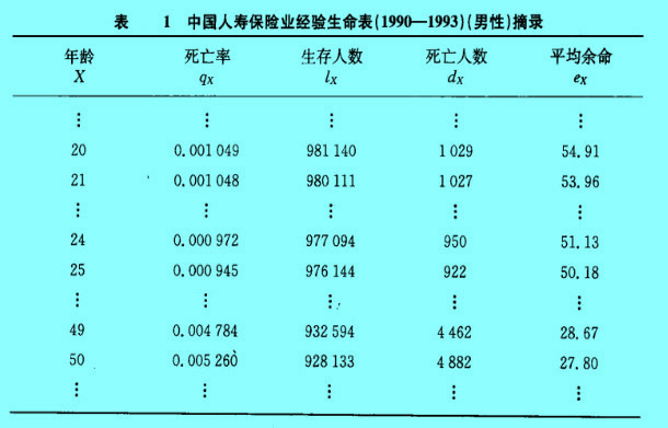 Image:实际责任准备金9.jpg