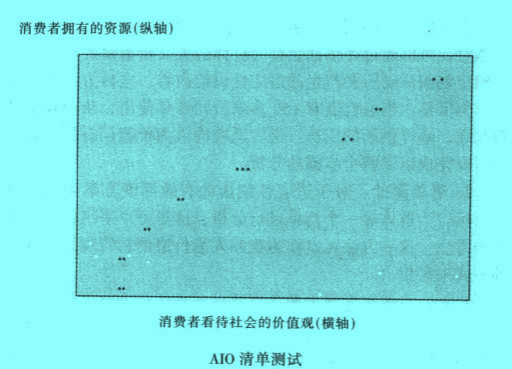 Image:AIO清单测试.jpg