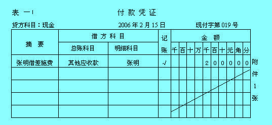 专用记账凭证