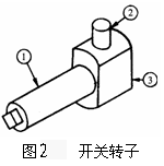 工艺程序图