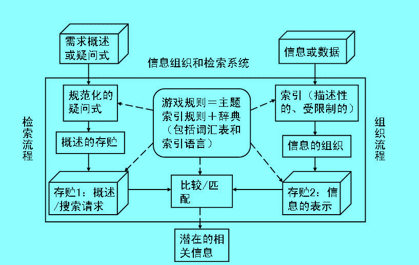 Image:jieguo.jpg