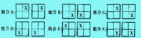 顾客矩阵