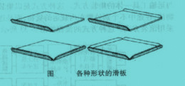 各种形状的滑板