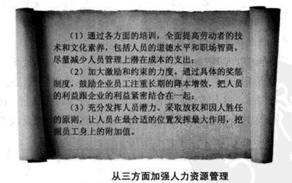 Image:从三方面加强人力资源管理.jpg