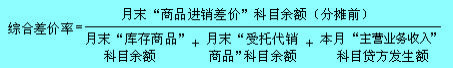 Image:综合差价率的公式.jpg