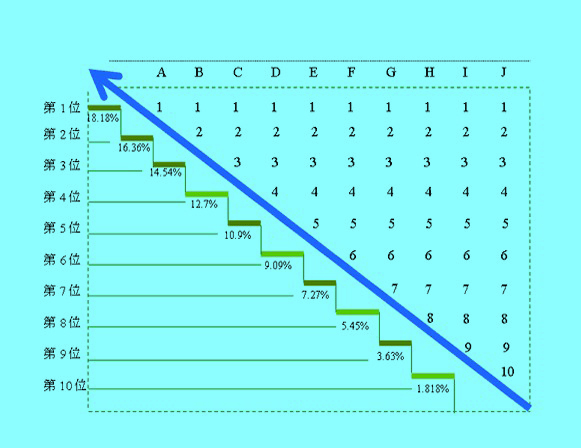 Image:高山战略的意识形态2.jpg