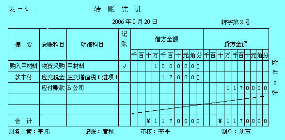 专用记账凭证