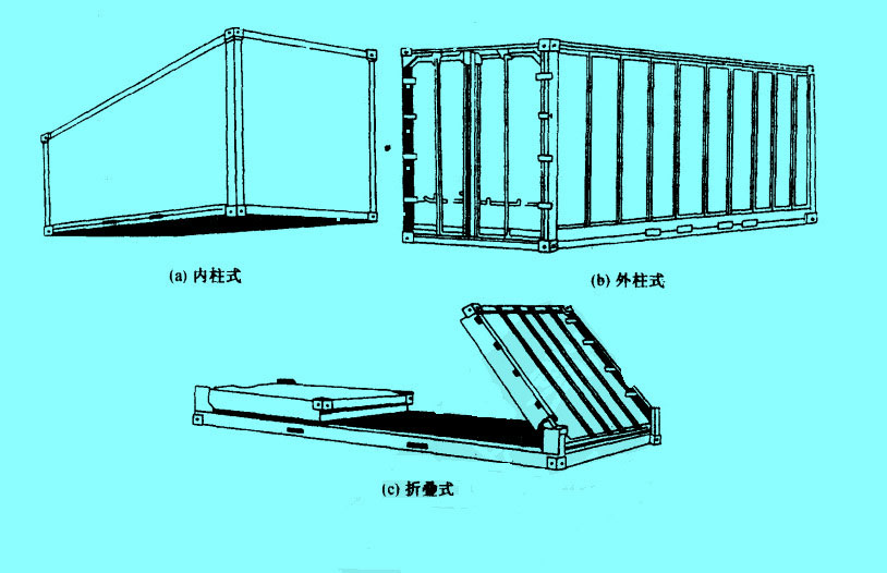 普通货物集装箱分类