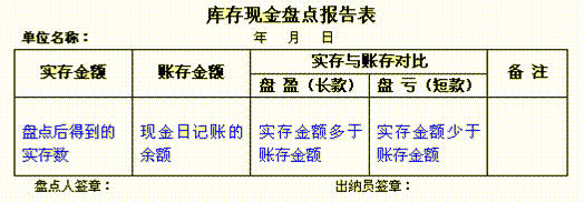 现金盘点表.gif