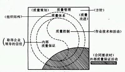 MBA智库百科标志