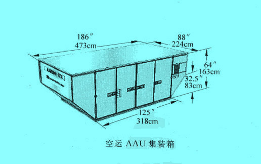 空运AAU集装箱