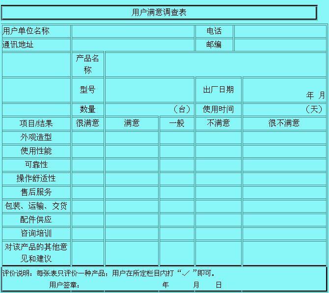 顾客满意度