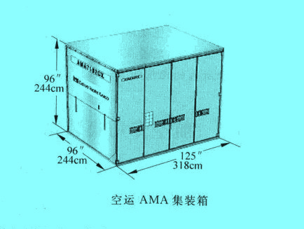 空运AMA集装箱