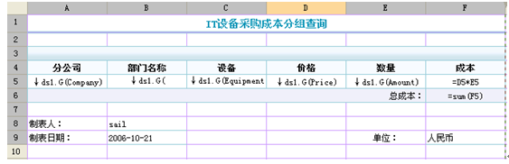 汇总报表制作图