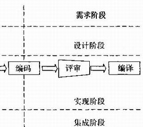 Image:调整大小 TSP图2.jpg