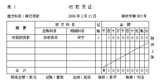 专用记账凭证