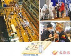 真懂球帝:突击夜封碧街 通宵检测600居民