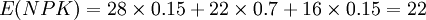 E(NPK) = 28 times 0.15 + 22 times 0.7 + 16 times 0.15 = 22